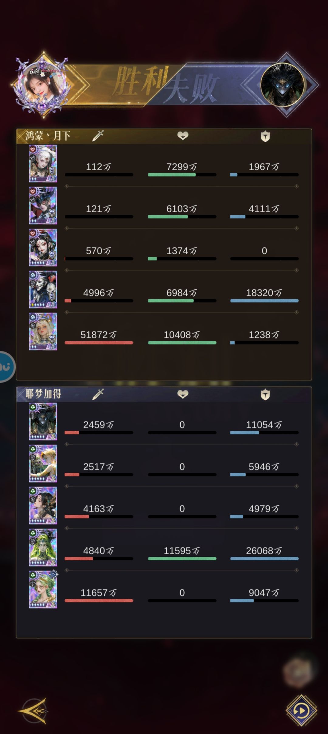 吓哭了 1