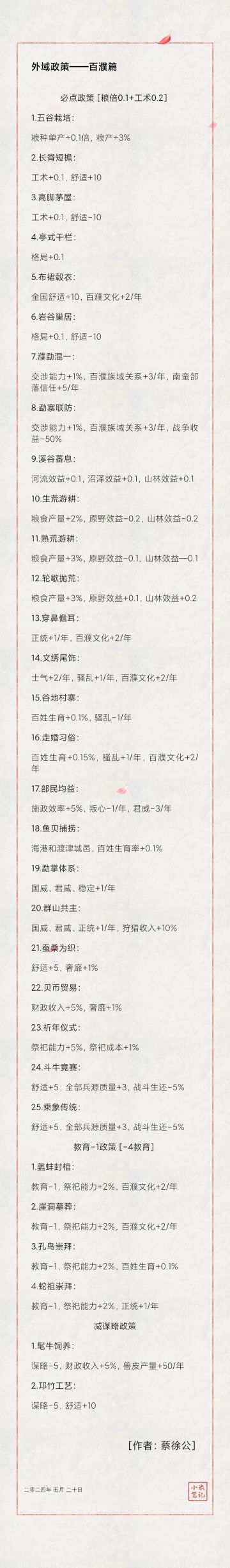 2.1.0.6版本——外域政策表2.0