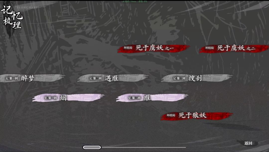 《哀鸿》预售时间提前通知(来自官方) 1