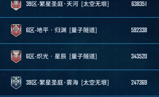 银河掠夺者TBG ：第五届四海争霸圆满结束！截图
