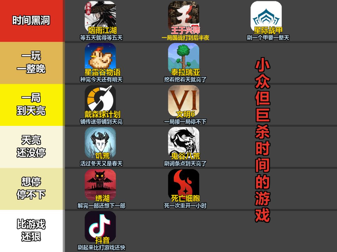小众但巨杀时间的游戏 2