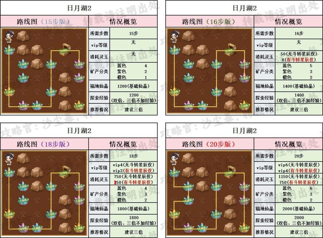 【仙宝路线+资源】日月湖 2