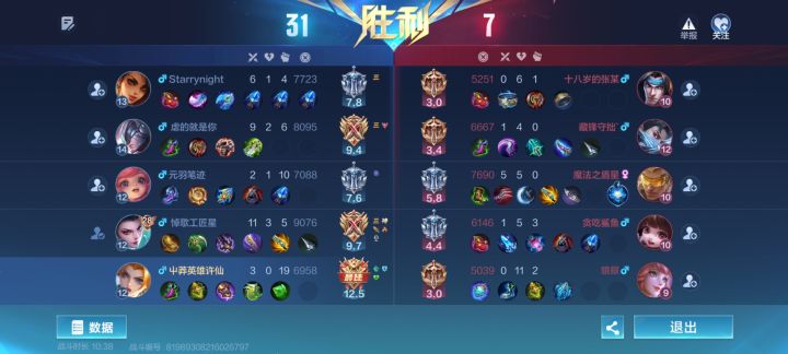 洛丽塔爽局截图