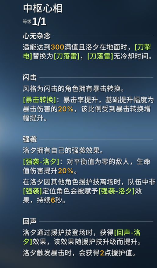 洛夕有超越墨菲的潜力吗? 5