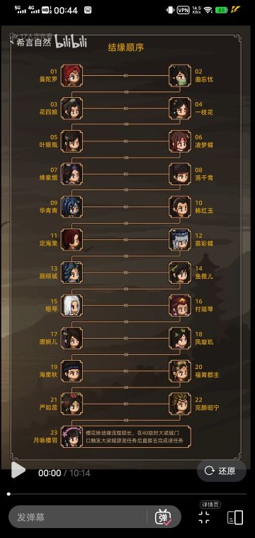 看立志传最近来了挺多新玩家所以分享一下