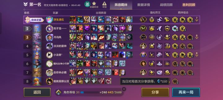 新人天使赌狗阵容截图