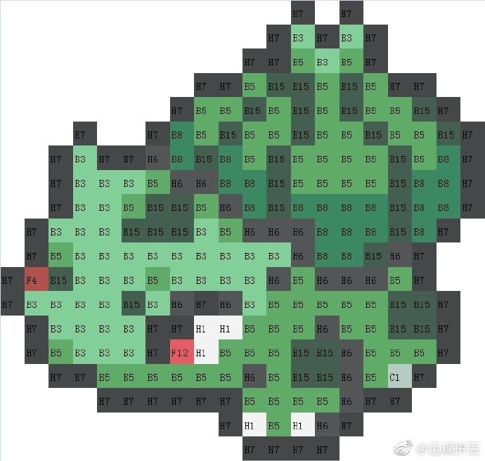 新区命魂拉取顺序截图