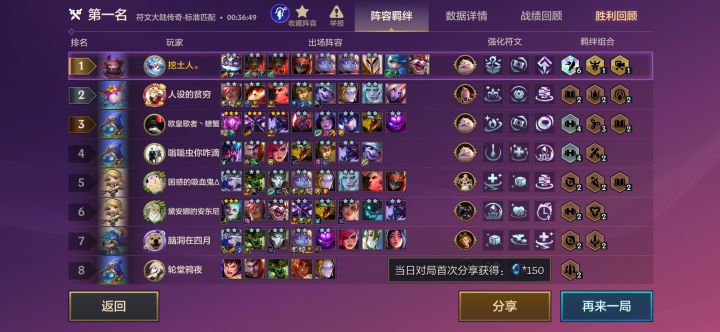 包里刚刷出来个二星剑魔，[表情_喷][表情_喷][表情_喷]难受啊，谁想到榜二突然摆烂了。截图