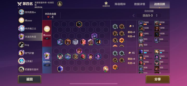 瑞滋真能吃到德玛西亚羁绊双抗加成么?截图