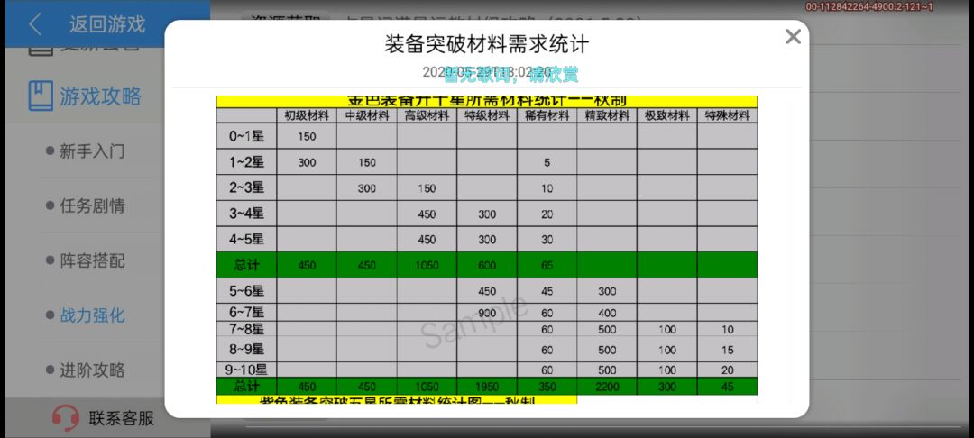 侵蚀宝石大概要多久可以一套能上的程度 2