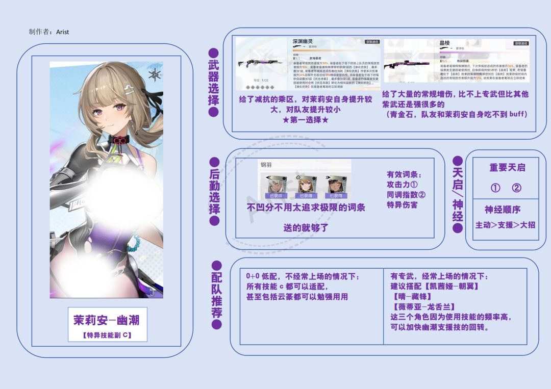 【茉莉安-幽潮】一图流攻略来啦 2