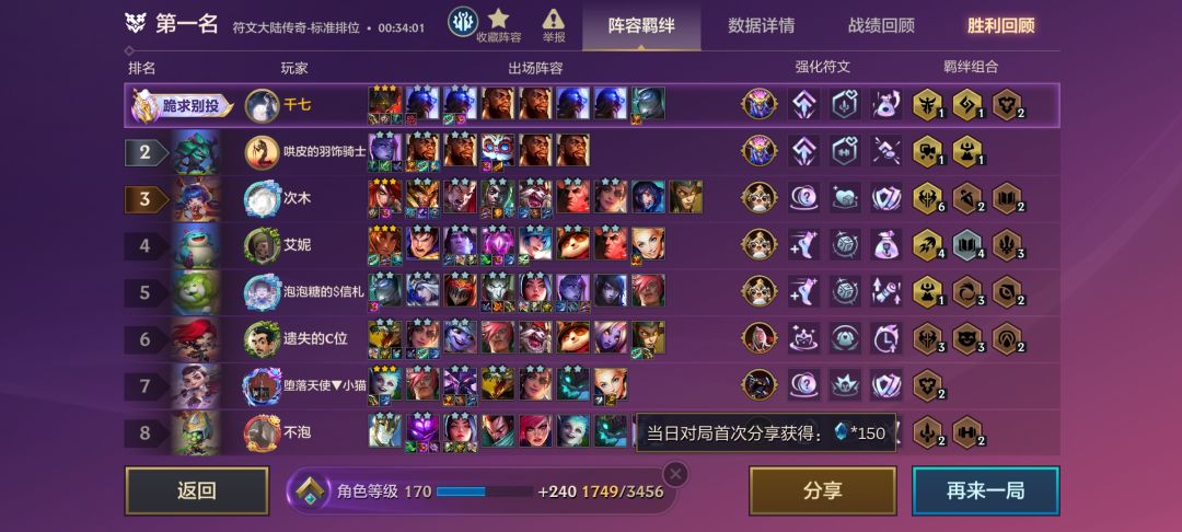我真该死啊! 1