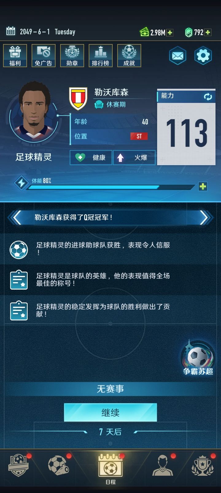 41以绝对核心拿下三冠王后改何去何从 2
