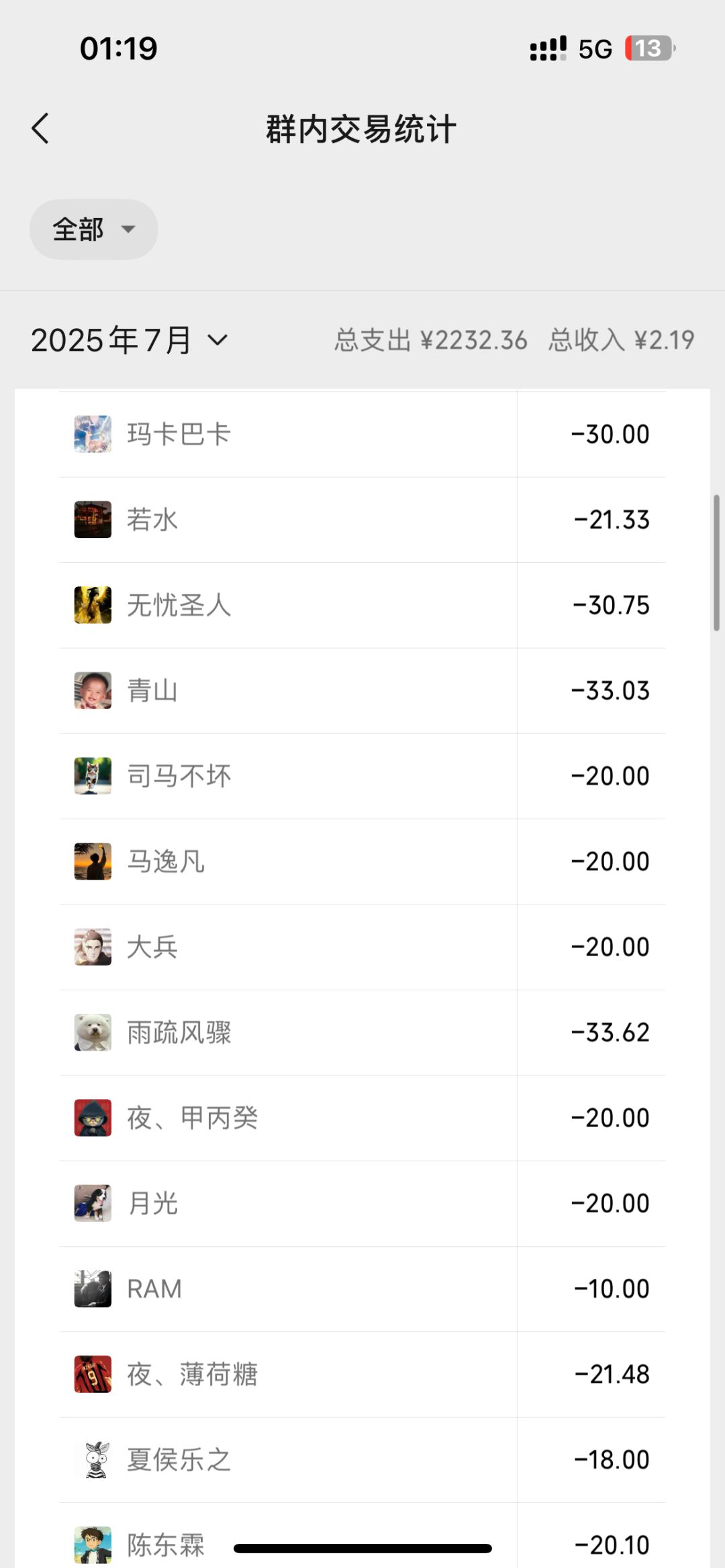 九牧内测霸业收人 3