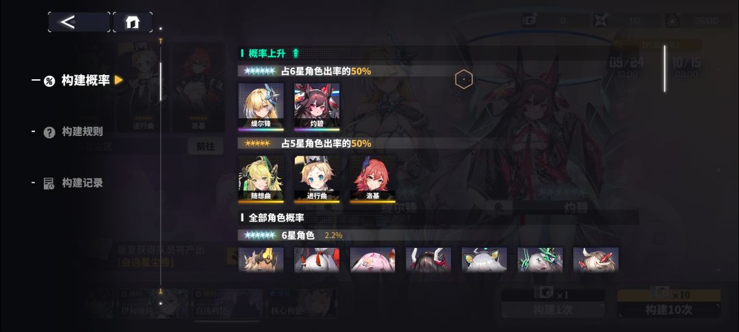 这对吗？ 2