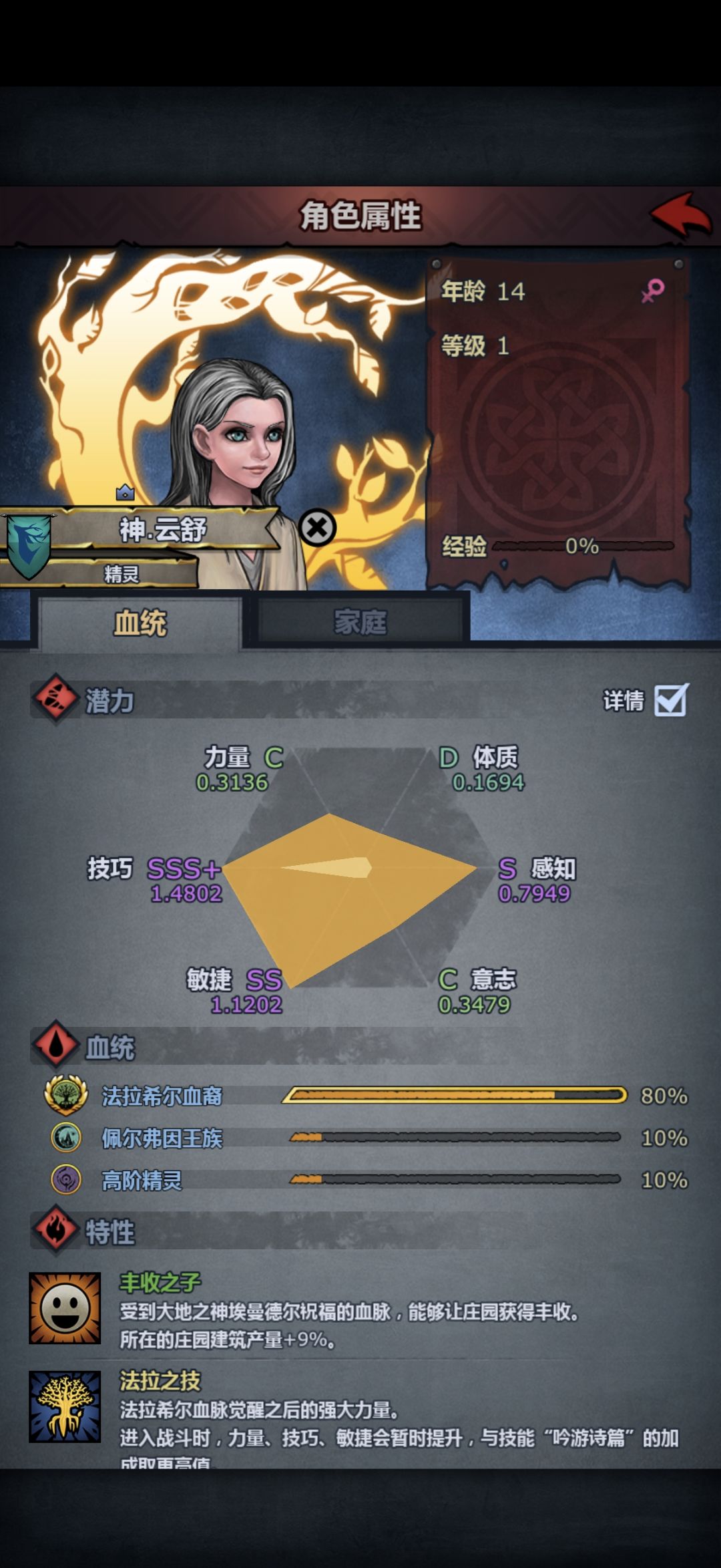 准备开盲盒，看看猴长啥样 2