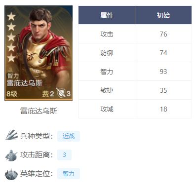 越打人越多的黑科技阵容(上) 3