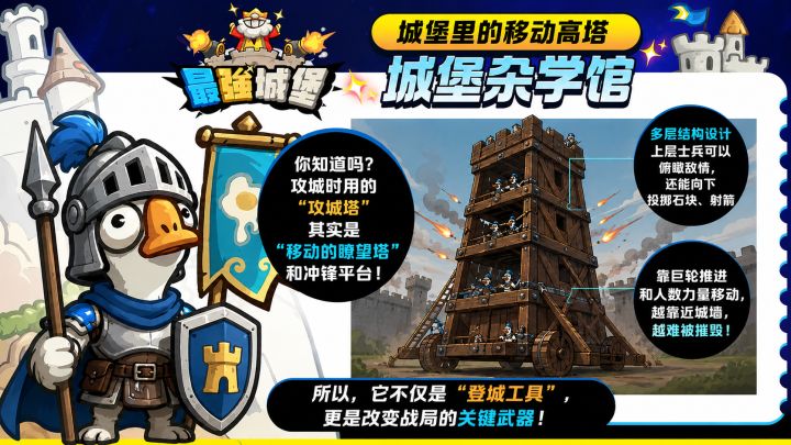 【城堡杂学馆 Vol.4】会移动的“木头城堡”截图