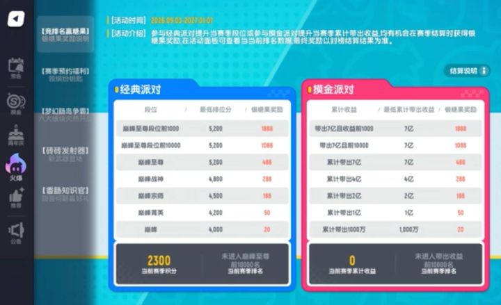 图一活动已被删除,太好了🥹截图