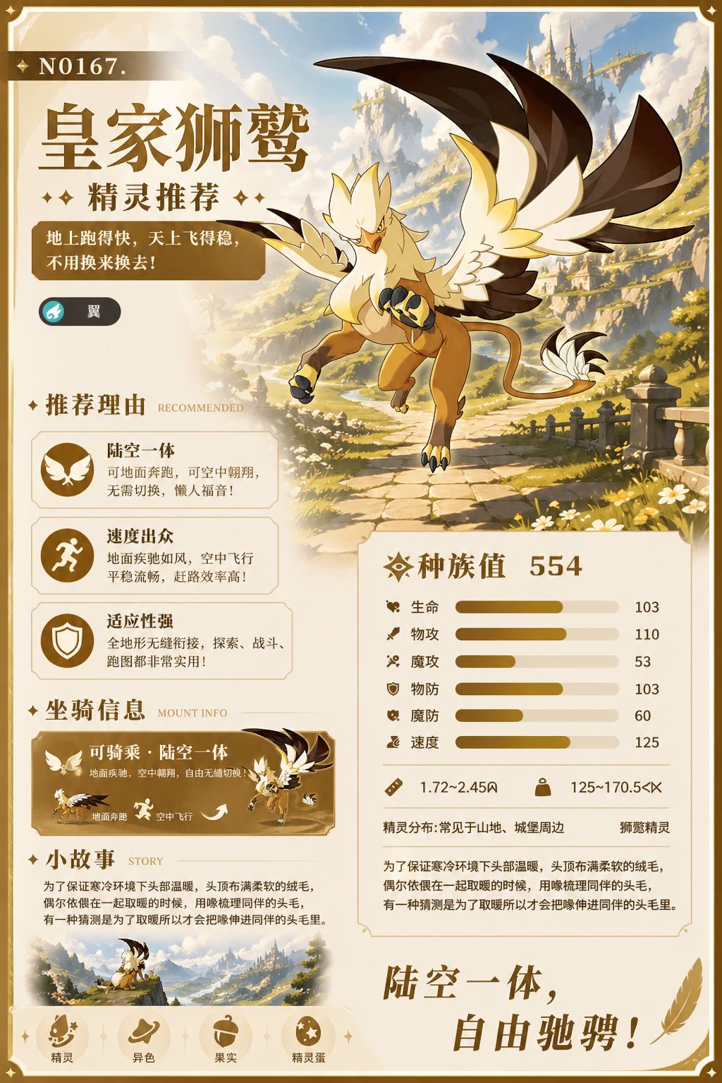 真实好用精灵推荐 2