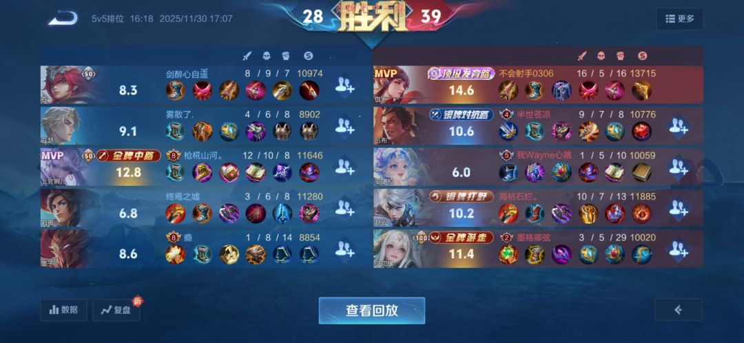 缘神神力 1