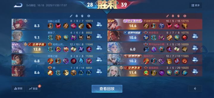 缘神神力截图