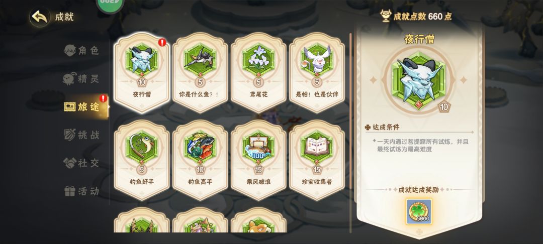 苦行僧 1