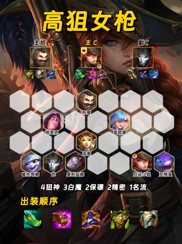 目前S6就两种阵容 玩永恩的和克制永恩的