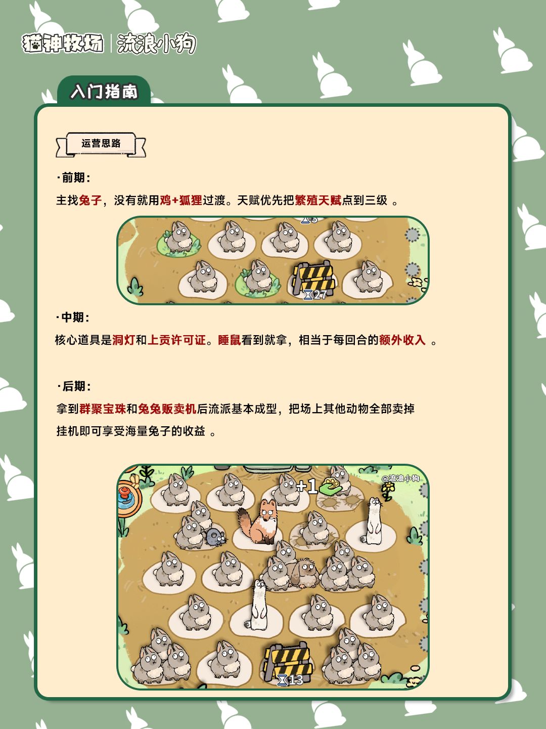 猫神牧场攻略|自动挂机“纯兔繁殖流” 3