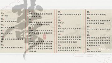 图鉴◆字典（生僻字收集攻略*259个）