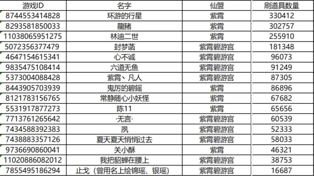 江山易改,本性难移! 1