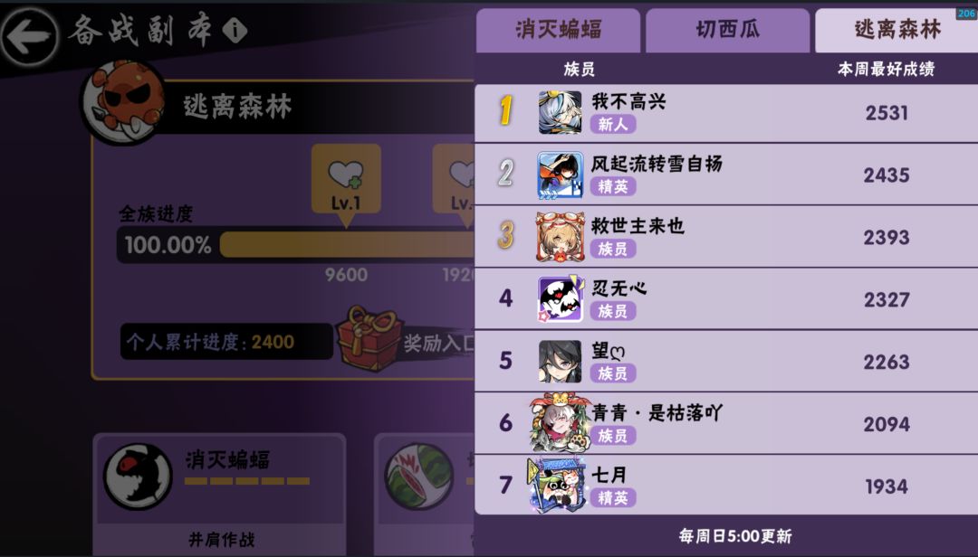 PY日记：五区首个2531？ 2