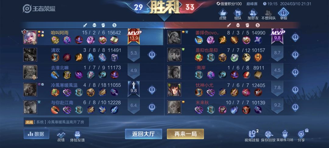 疯癫赛 1