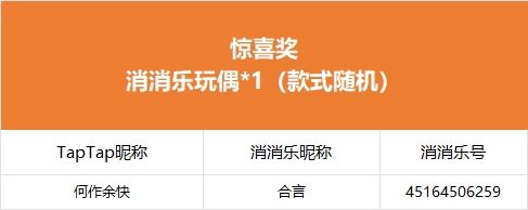 【消消乐年终大赏】获奖公告 2