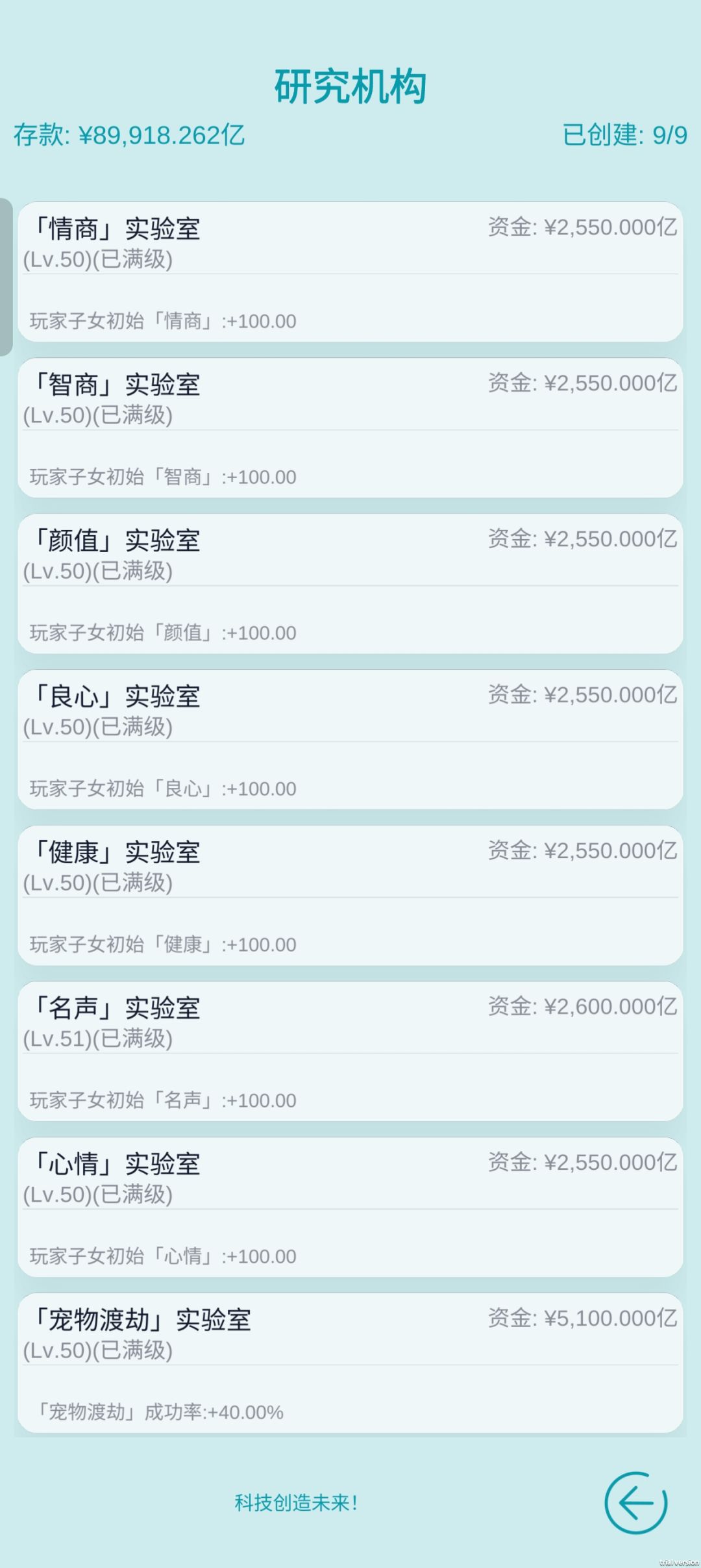满级了什么都满了 2