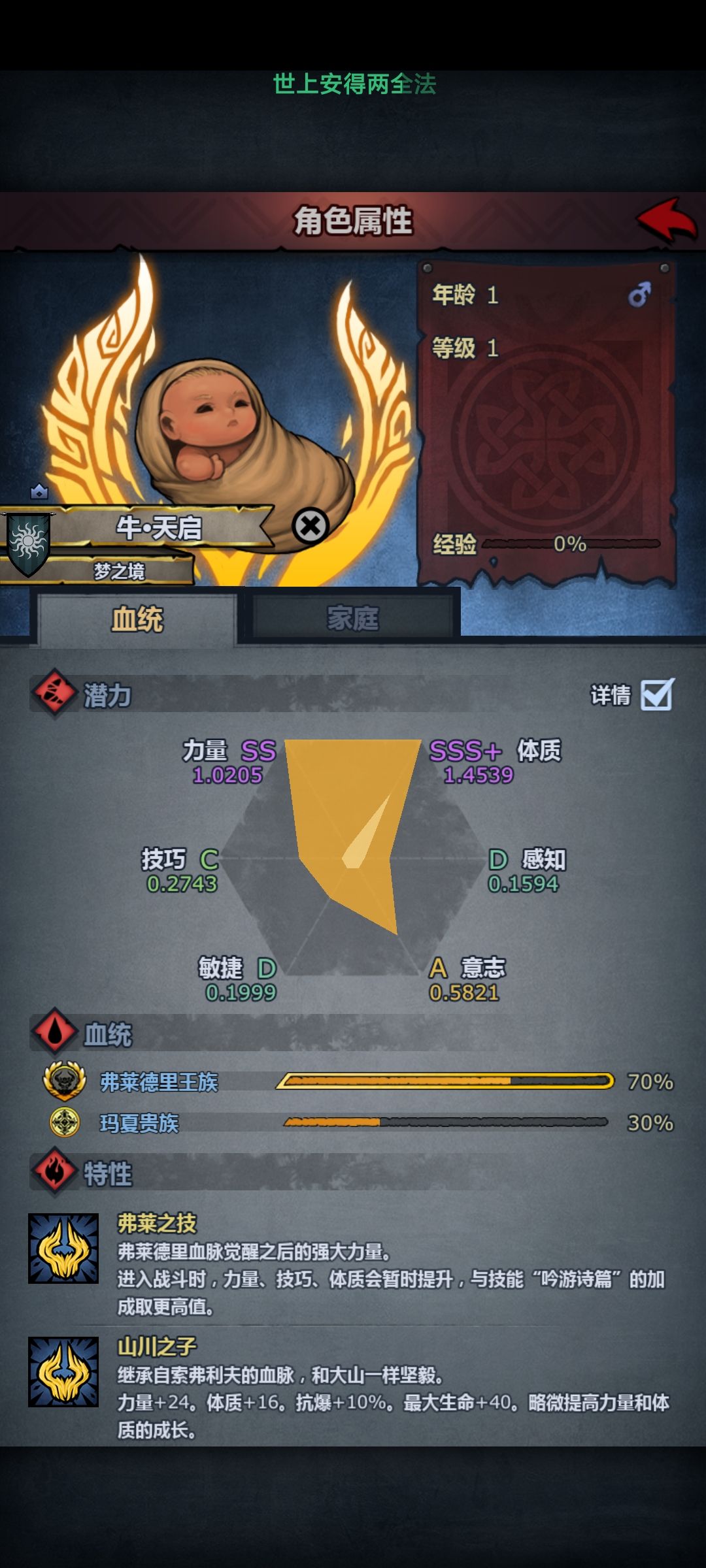做援护的话这个该怎么养啊? 1