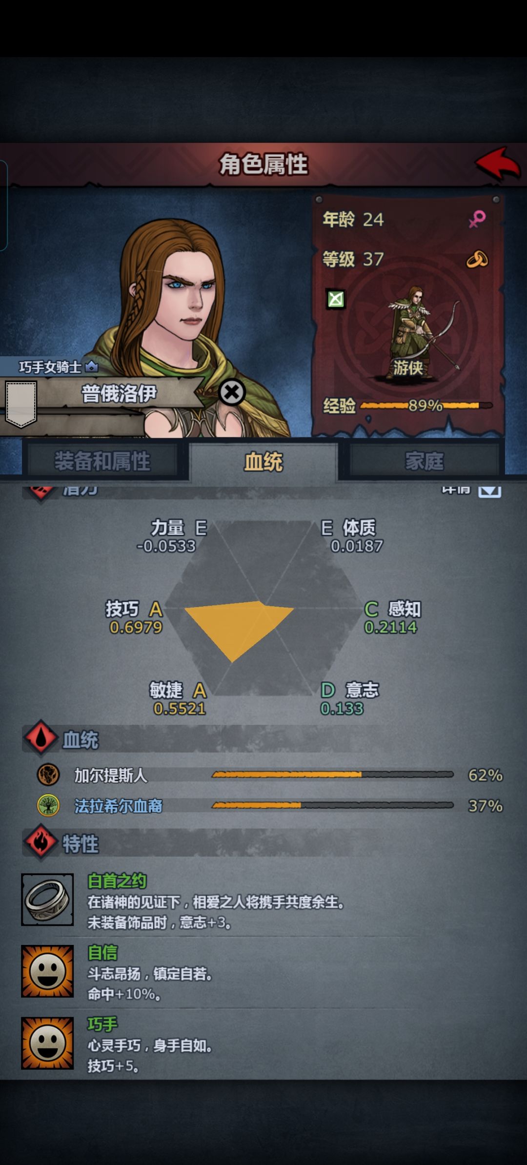 普雷斯科特的女儿 1