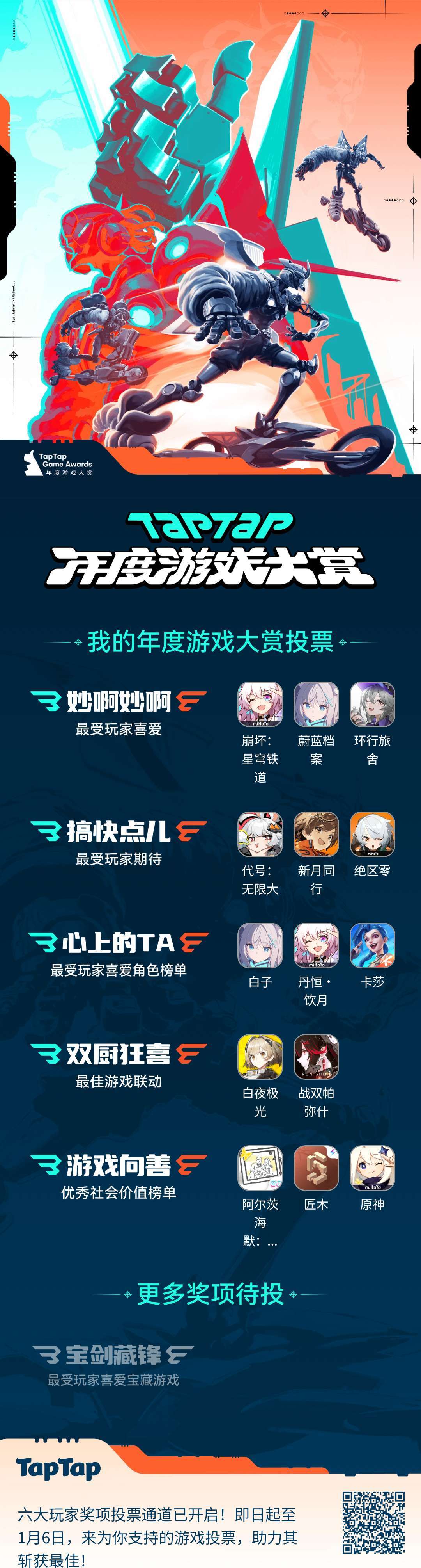 基本都没咋玩😂 1