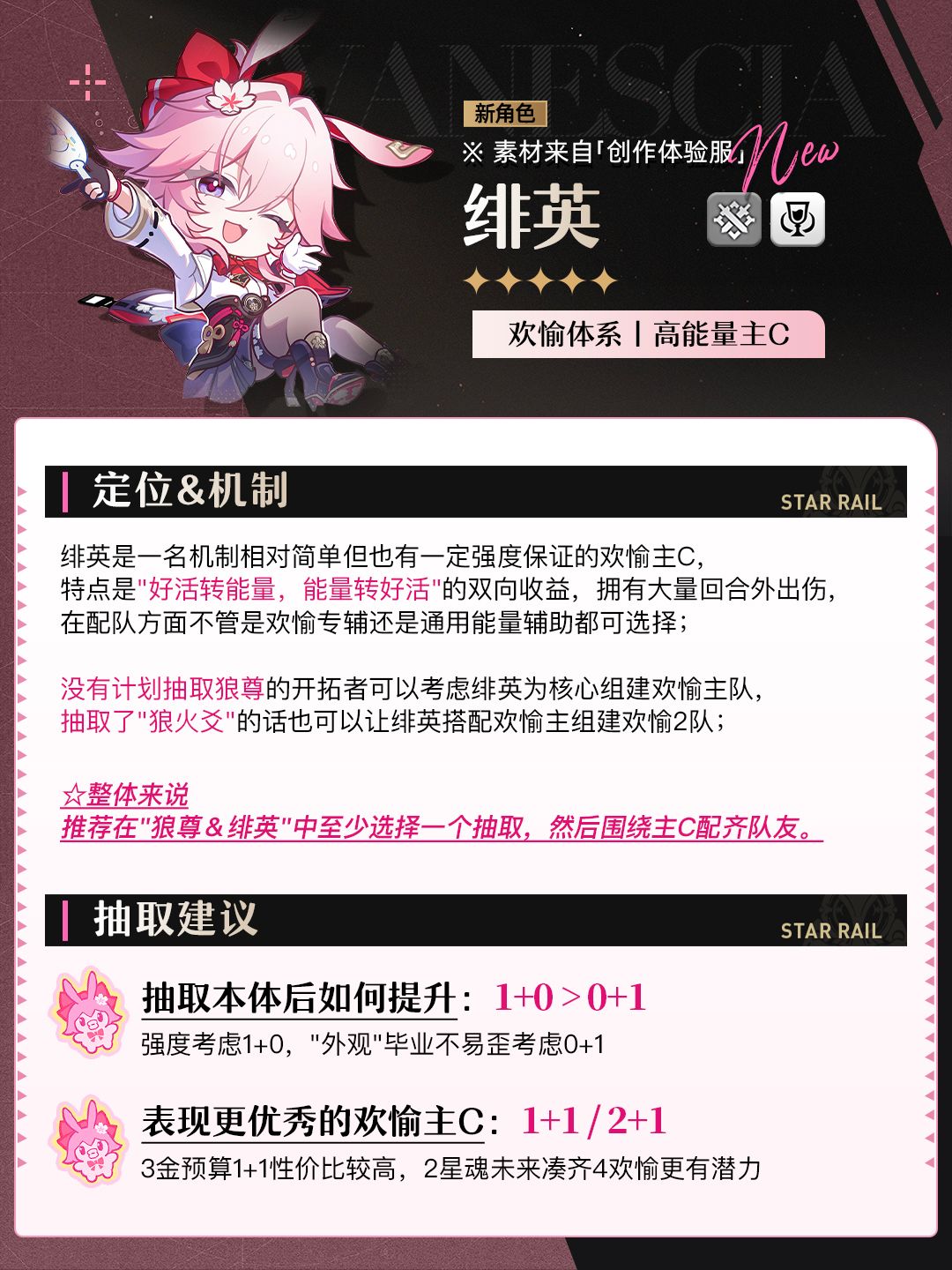 【V4.2攻略】『绯英攻略』卡池前瞻抽取建议 2