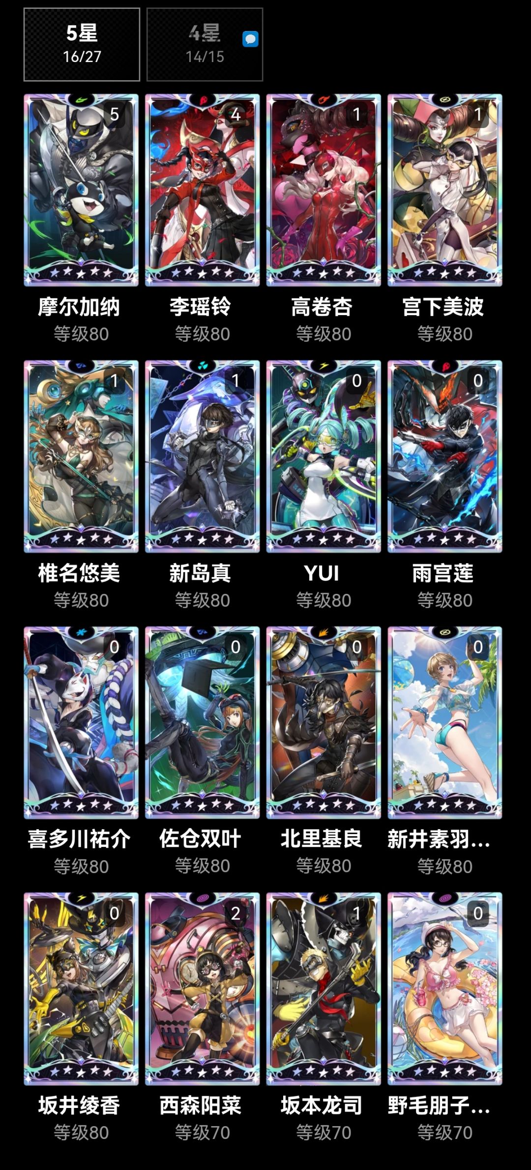 这个box有必要回归吗 1