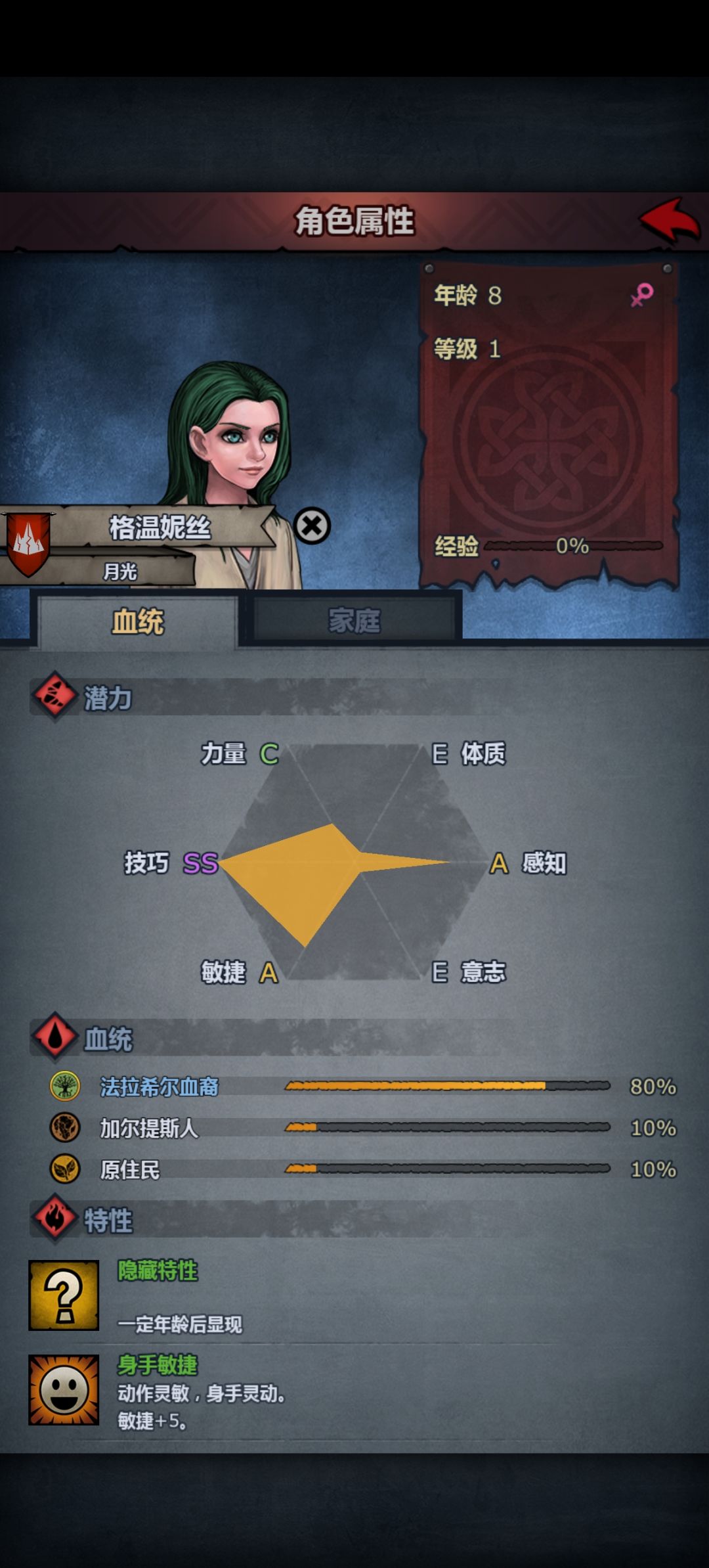 该如何培养? 2