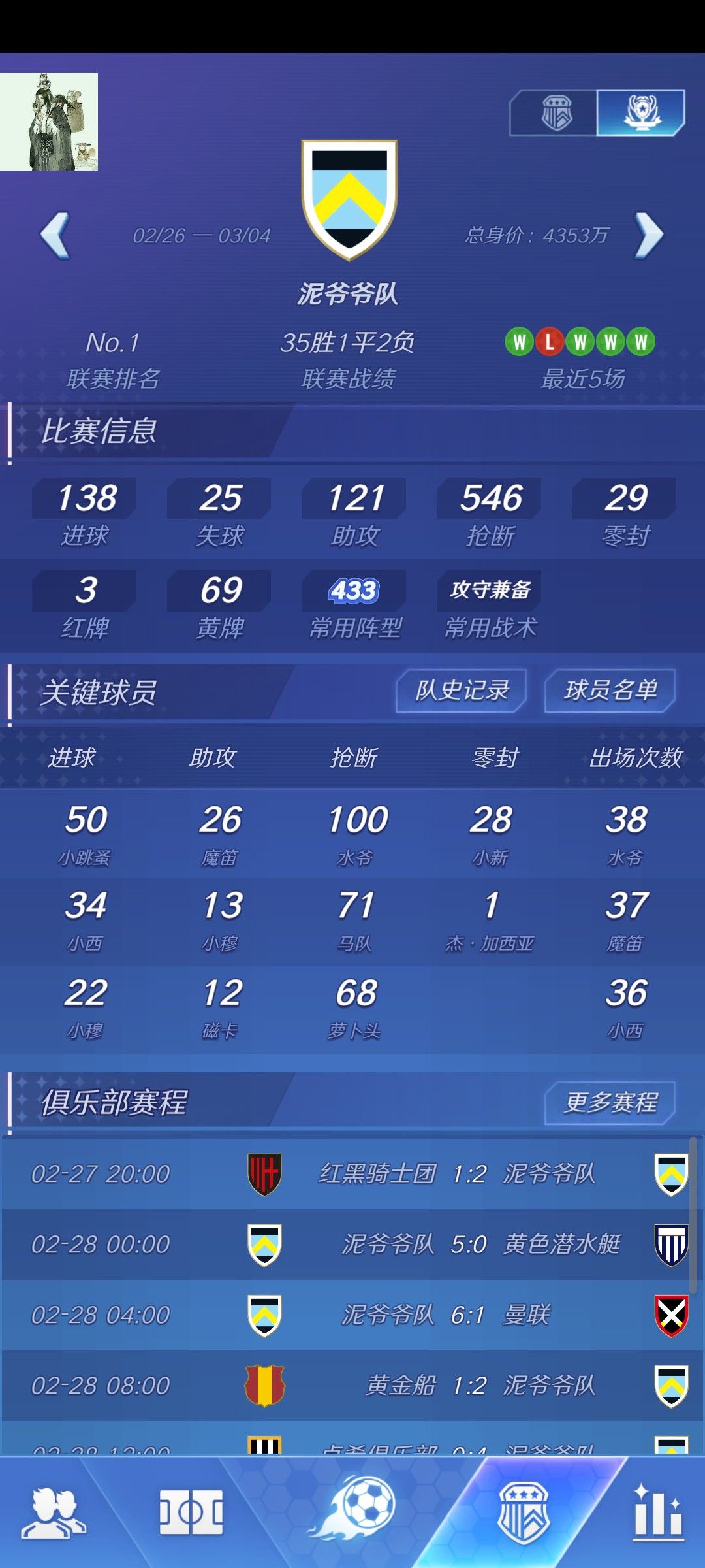 S11赛季13个冠军 7