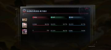 背水可可测试补充