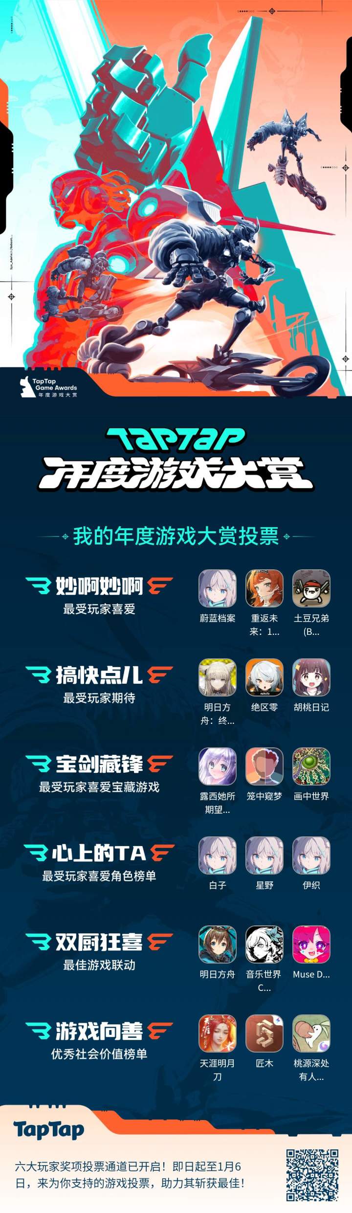 年度游戏大赏截图