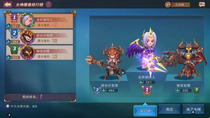 38区女神50啦!新区新手可抄,练度贴下面。截图