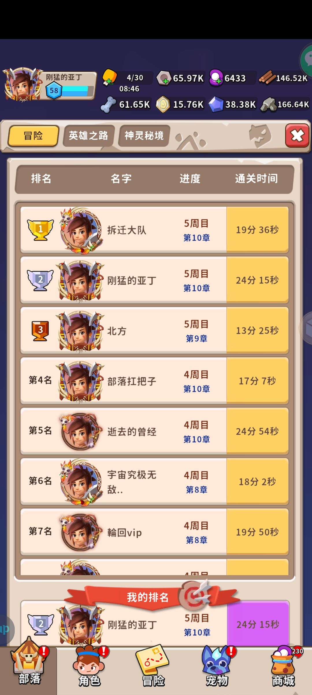 图 3