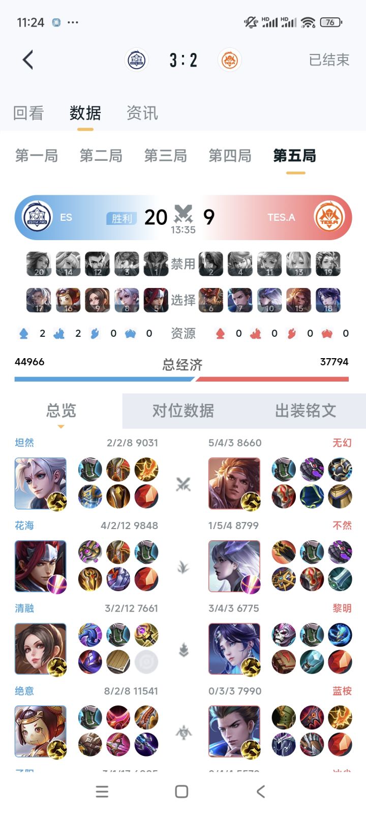 韩信今年首次登上比赛截图