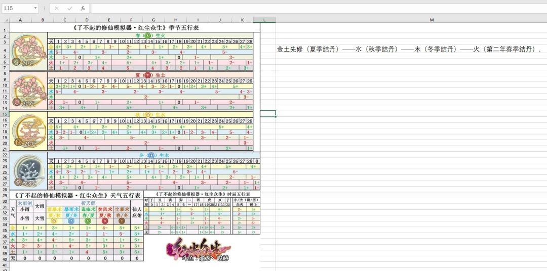 攻略分享 2