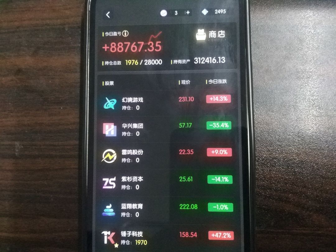 要就要倾家荡产抄底 1