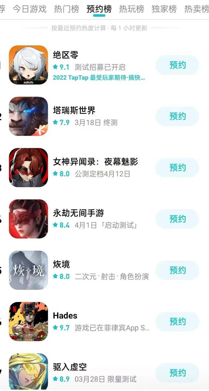 游戏倦怠期了，预约榜有没有值得一试的截图